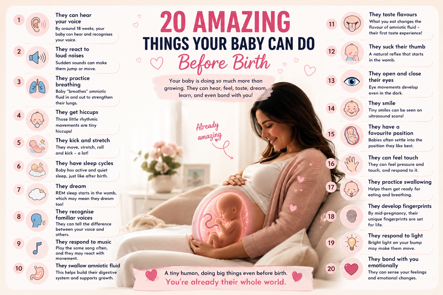 20 Amazing Things Your Baby Can Do Before Birth (That Will Surprise You) 