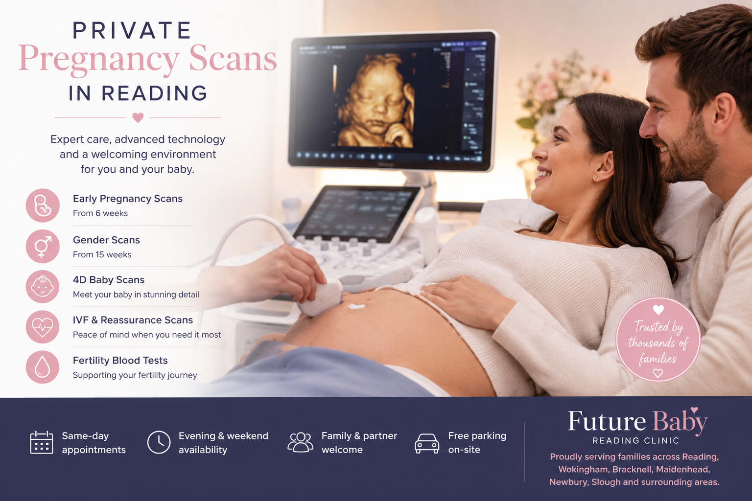 Private Pregnancy Scans in Reading: What Expectant Parents Need to Know in 2026